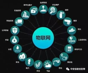 揭秘5G網(wǎng)絡(luò)切片 通信巨頭白皮書中的關(guān)鍵技術(shù)